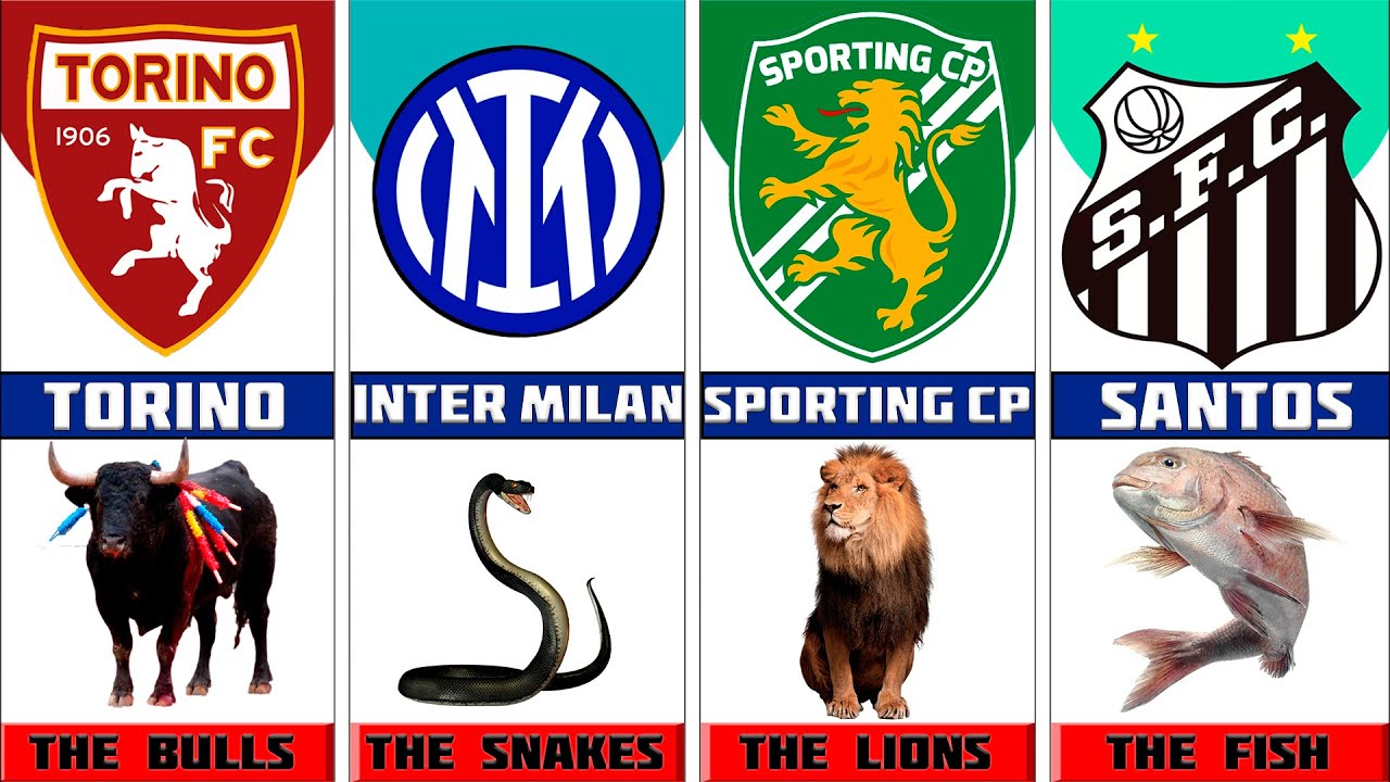 Football clubs with Animal Nicknames