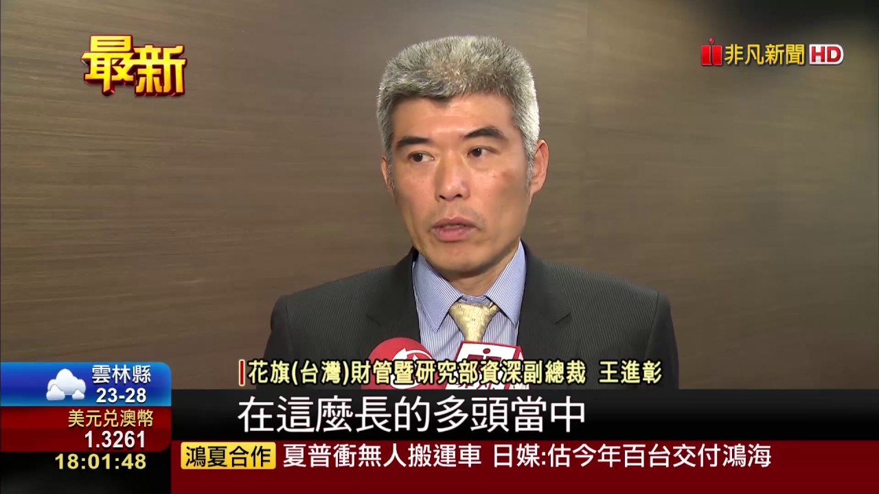 【非凡新聞】全球通膨回升 花旗:美元多頭將稍緩