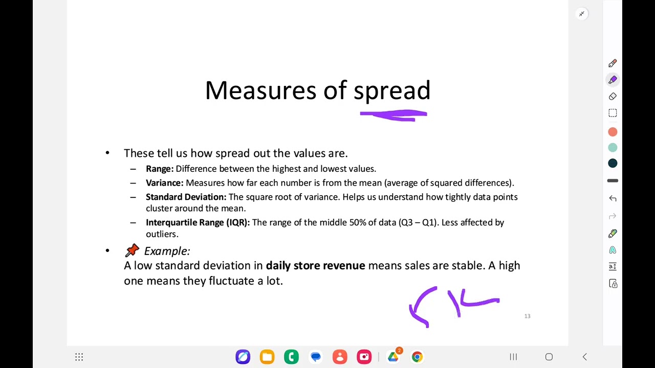 Data Understanding
