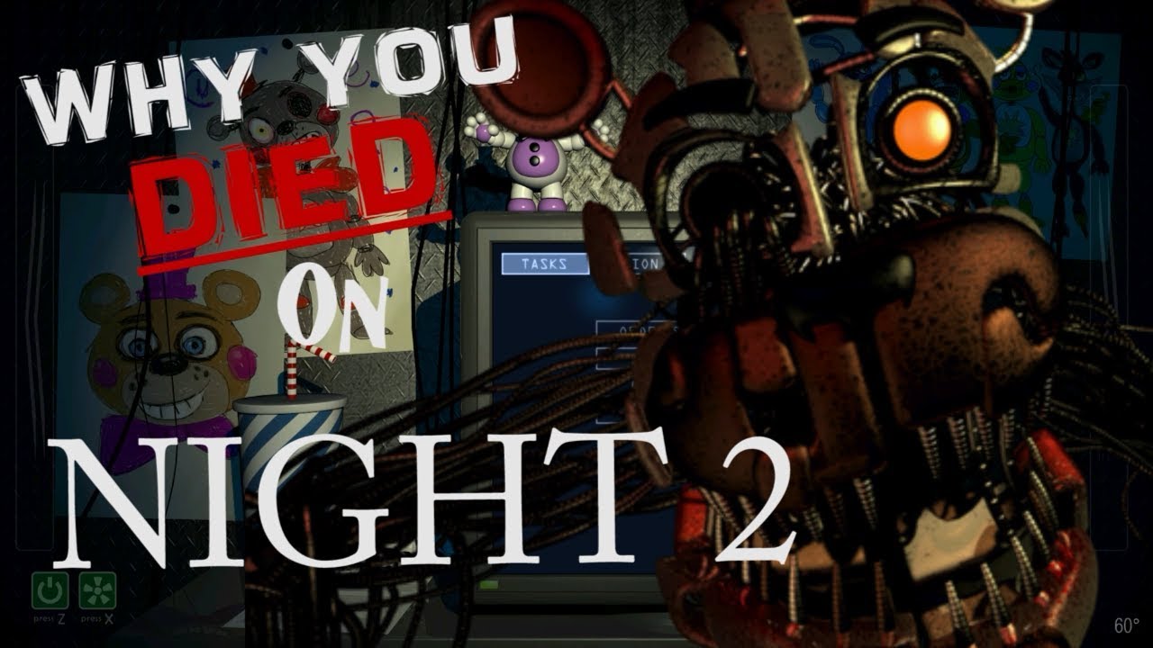 Почему ТЫ, Мэтпат и Маркиплиер умерли на второй день! FNAF 6 | Обзор дизайна