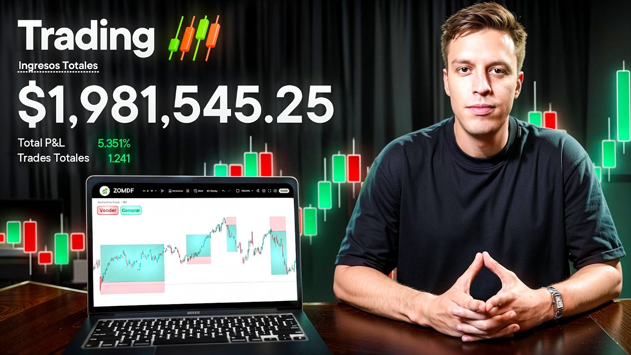 C&oacute;mo Empezar En El Trading Desde Cero (Paso a Paso)
