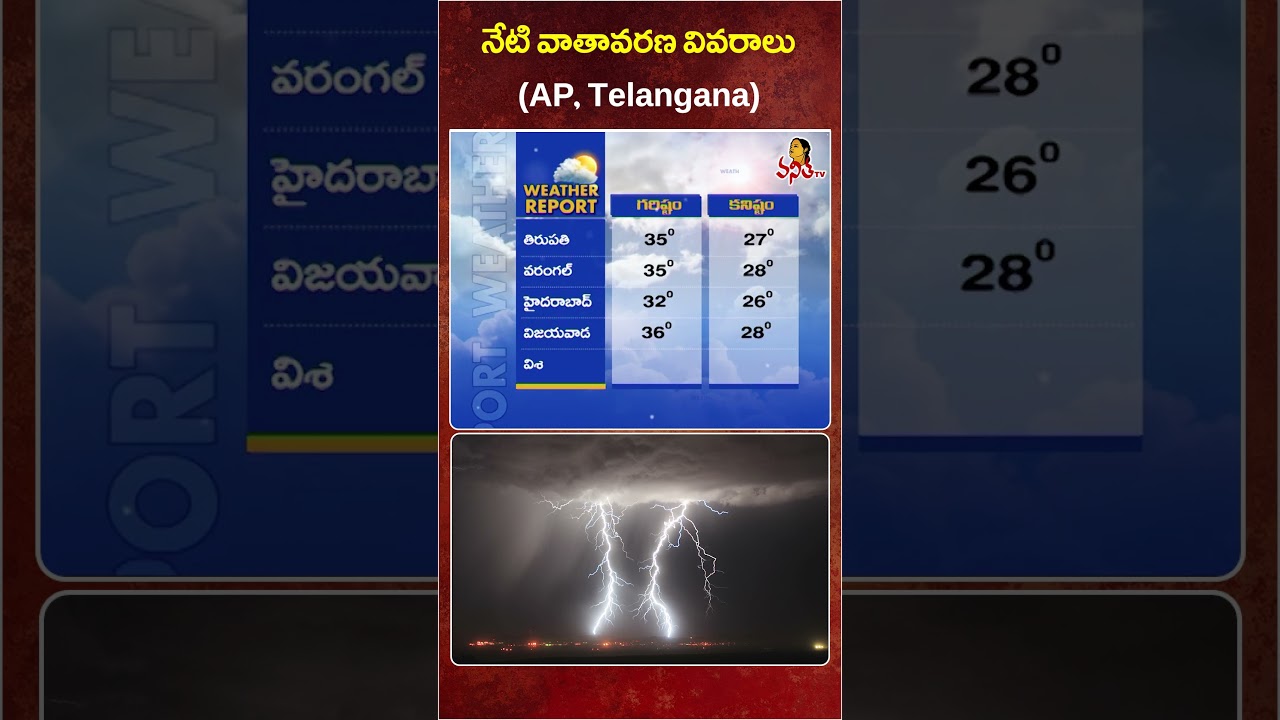 Today Weather Updates | 8th June 2026 | AP & Telangana Weather Report | Vanitha Tv