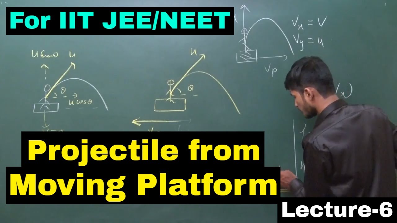 Projectile Motion | Lecture-6 | Projectile from a Moving Platform | For IIT JEE/NEET | By - KP Sir