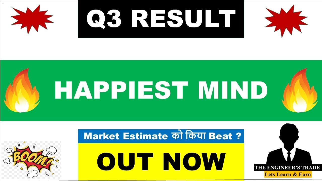 Happiest Minds Q3 Results 2026 | Happiest Minds Results Today | Happiest Minds Share Latest News 