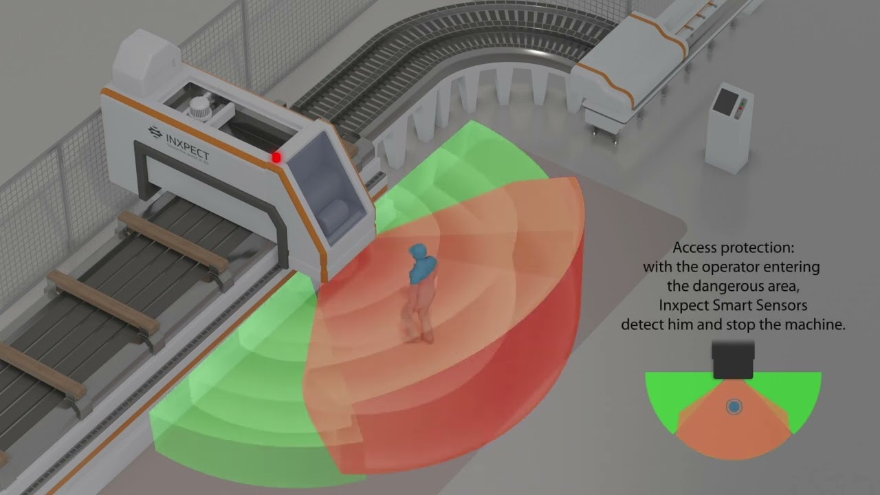 Inxpect use case: Access protection - Safety radar equipment - Inxpect