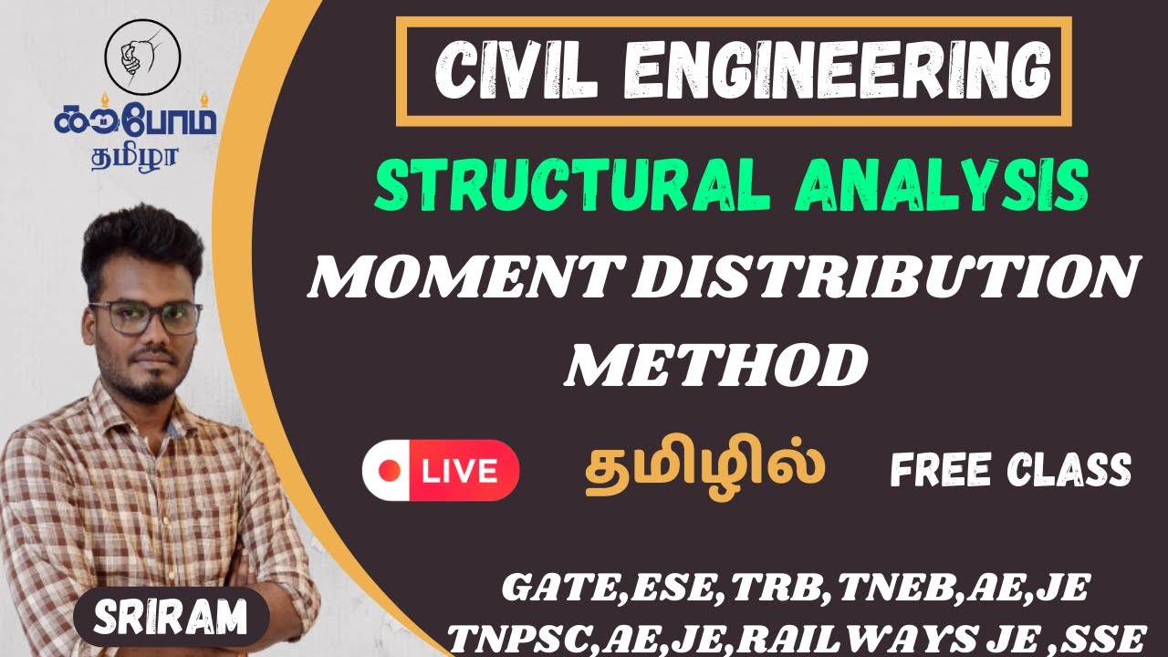 Moment Distribution Method | structural analysis | in tamil | civil | karpom tamizha academy