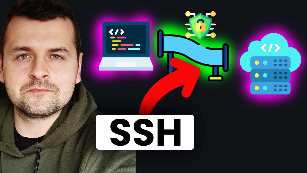 Co to jest SSH i jak działa?
