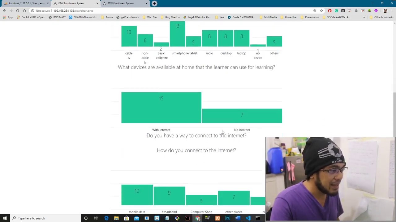 Customized Enrollment System for K-12 Elementary Public School in the Philippines