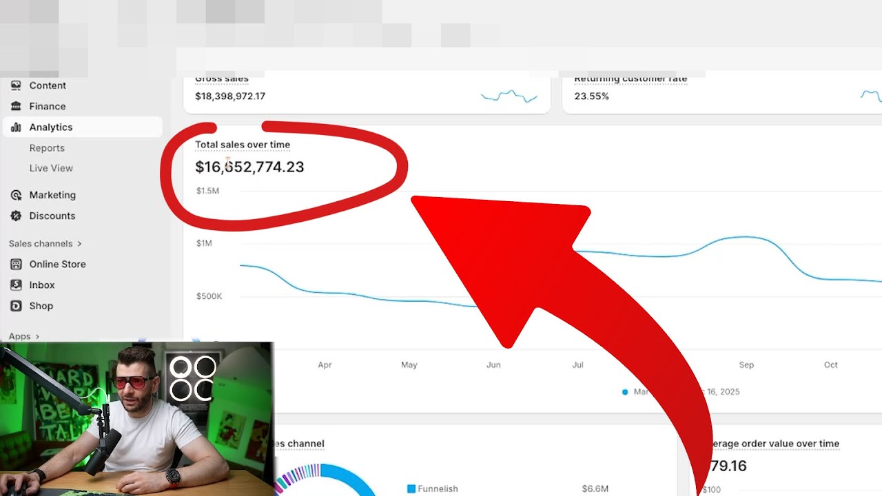 Laziest Way to Make Money Online (ret@rd proof)