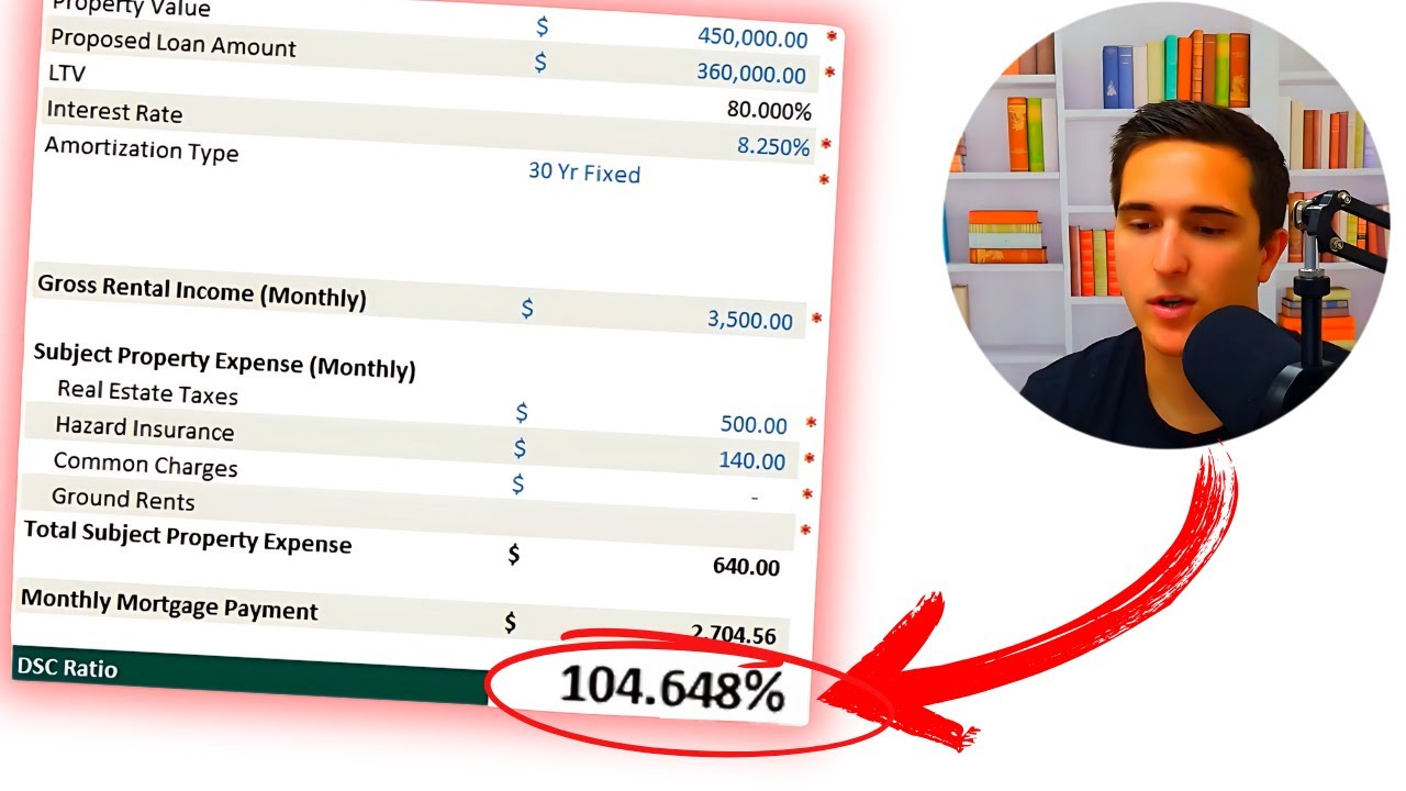 How Lenders Calculate DSCR Loans (Step by Step)