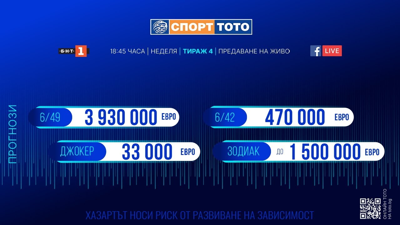 TOTO Live - Тираж 4/2026 г.