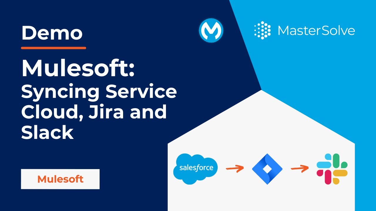 Mulesoft: Syncing Service Cloud, Jira and Slack