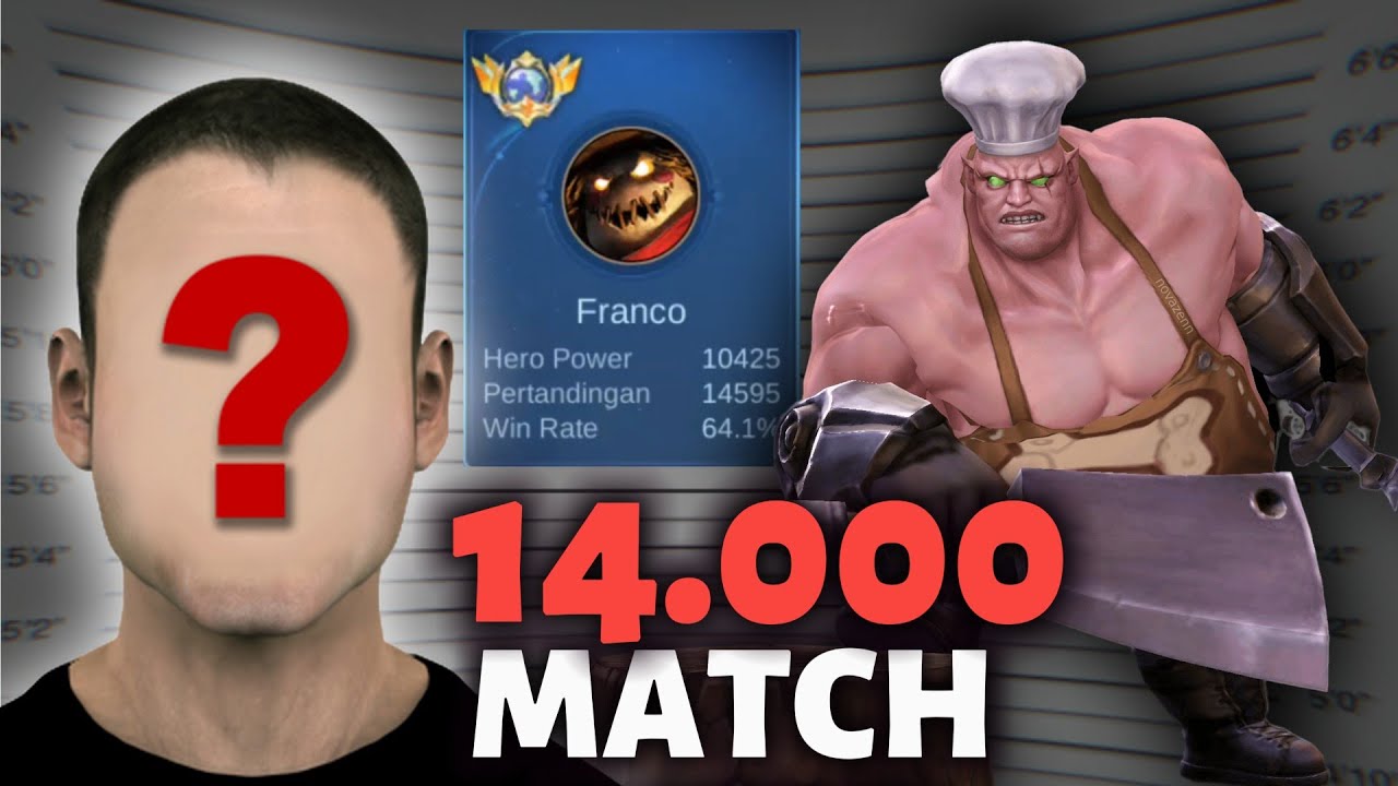 GAMEPLAY KIMOBA MANUSIA SETENGAH FRANCO 😨😨 Part 1
