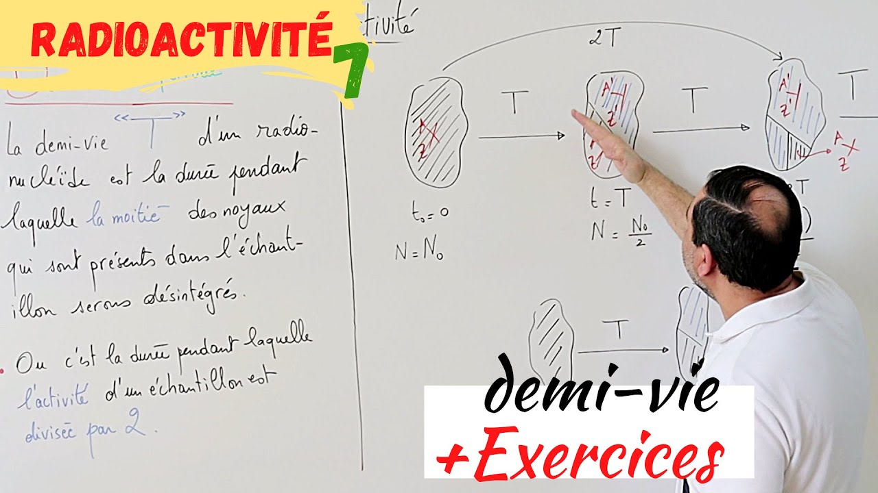 Radioactivité-7: Demi-vie d'un radionucléïde/Exercices d'applications