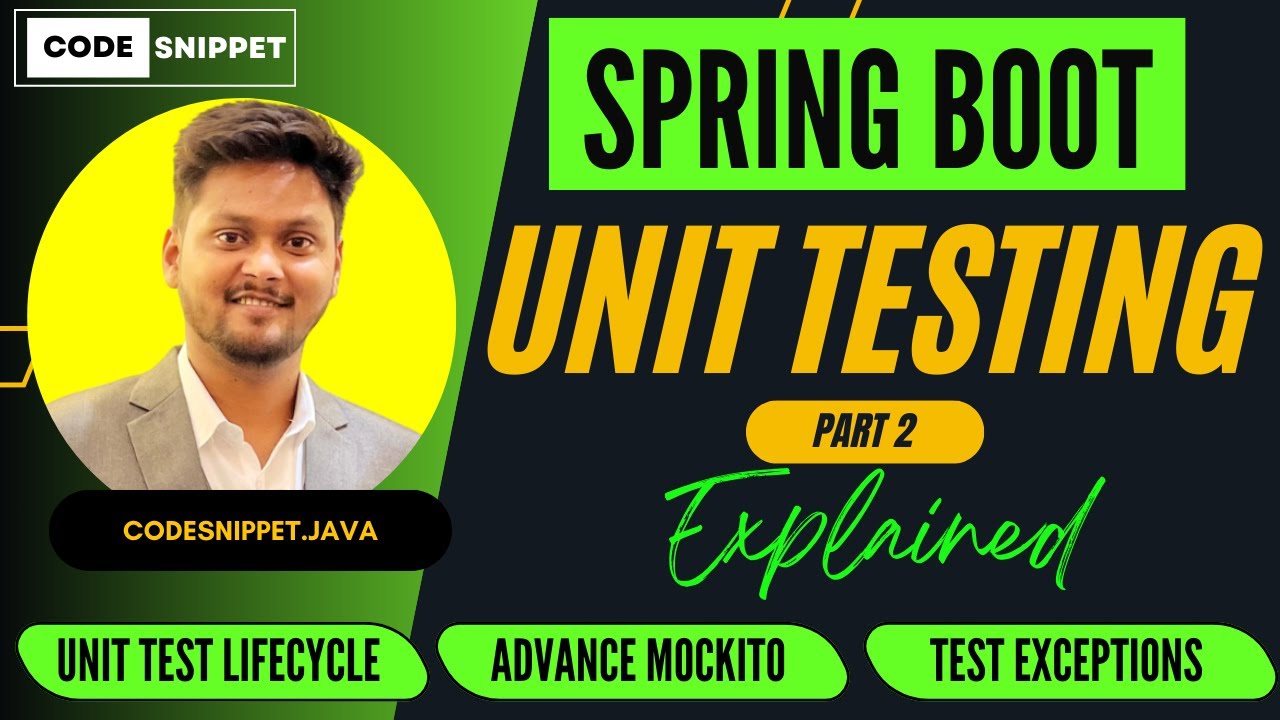 Модульное тестирование в Spring Boot с JUnit 5 и Mockito | Часть 2