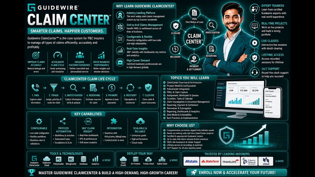 Guidewire Claimcenter Training | Guidewire Certification | Guidewire Development Course