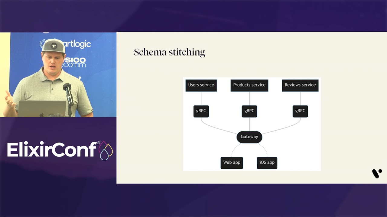 ElixirConf 2021 - Kaden Wilkinson - Scaling GraphQL in Absinthe with Federation