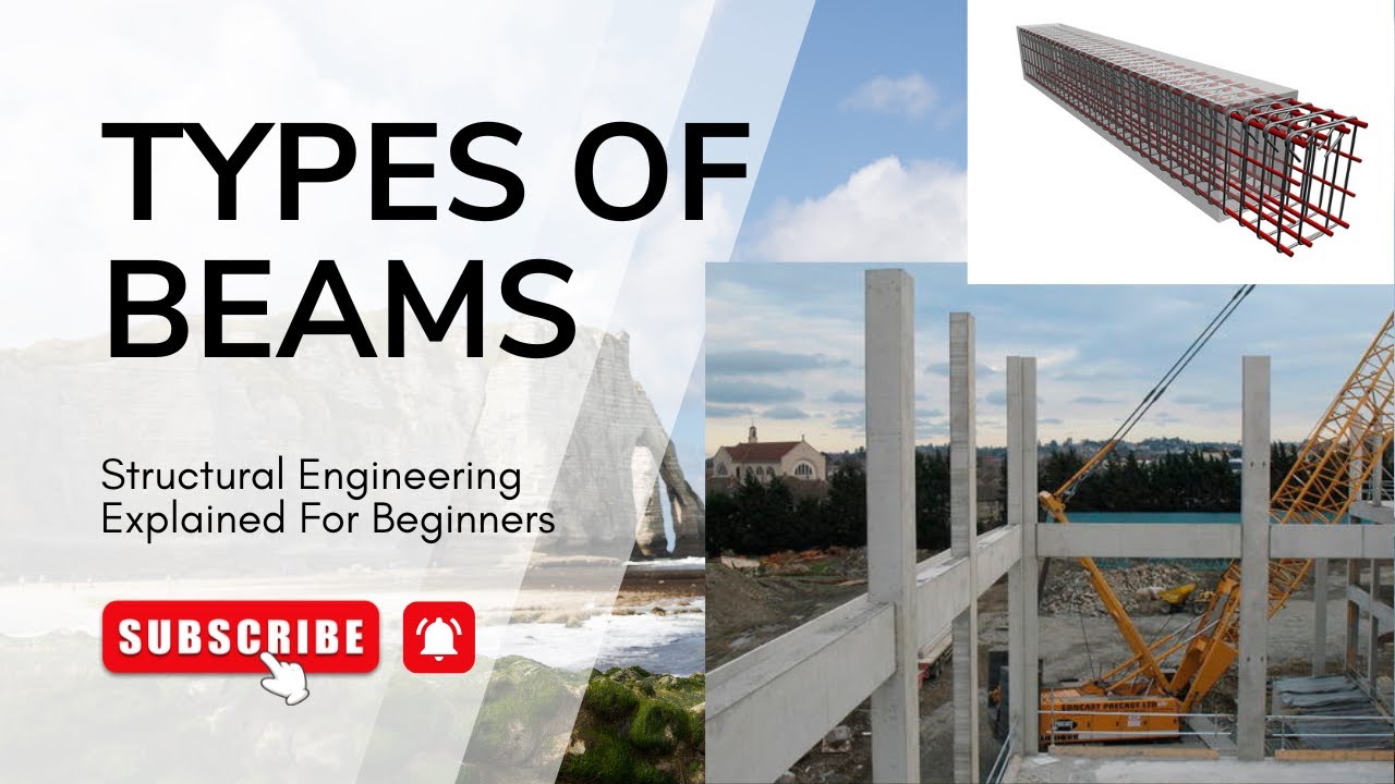 Types of Beams in Structural Engineering Explained for Beginners!