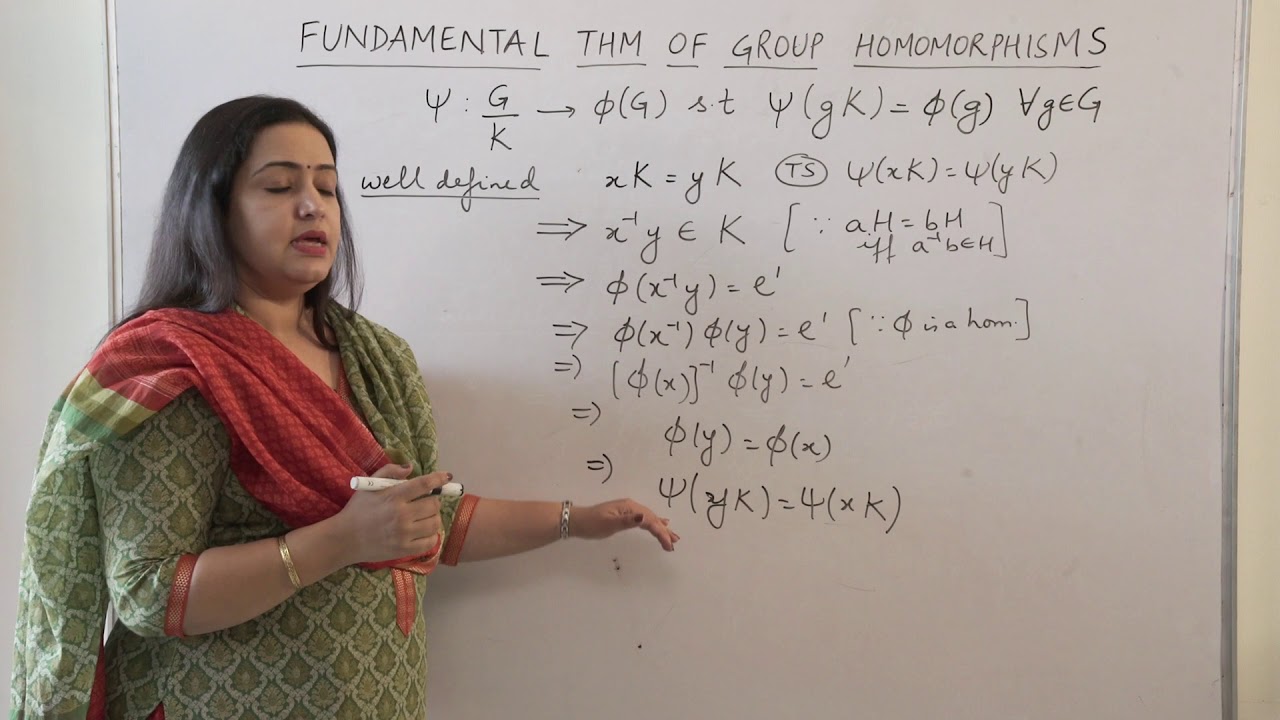 Fundamental Theorem of Group Homomorphism