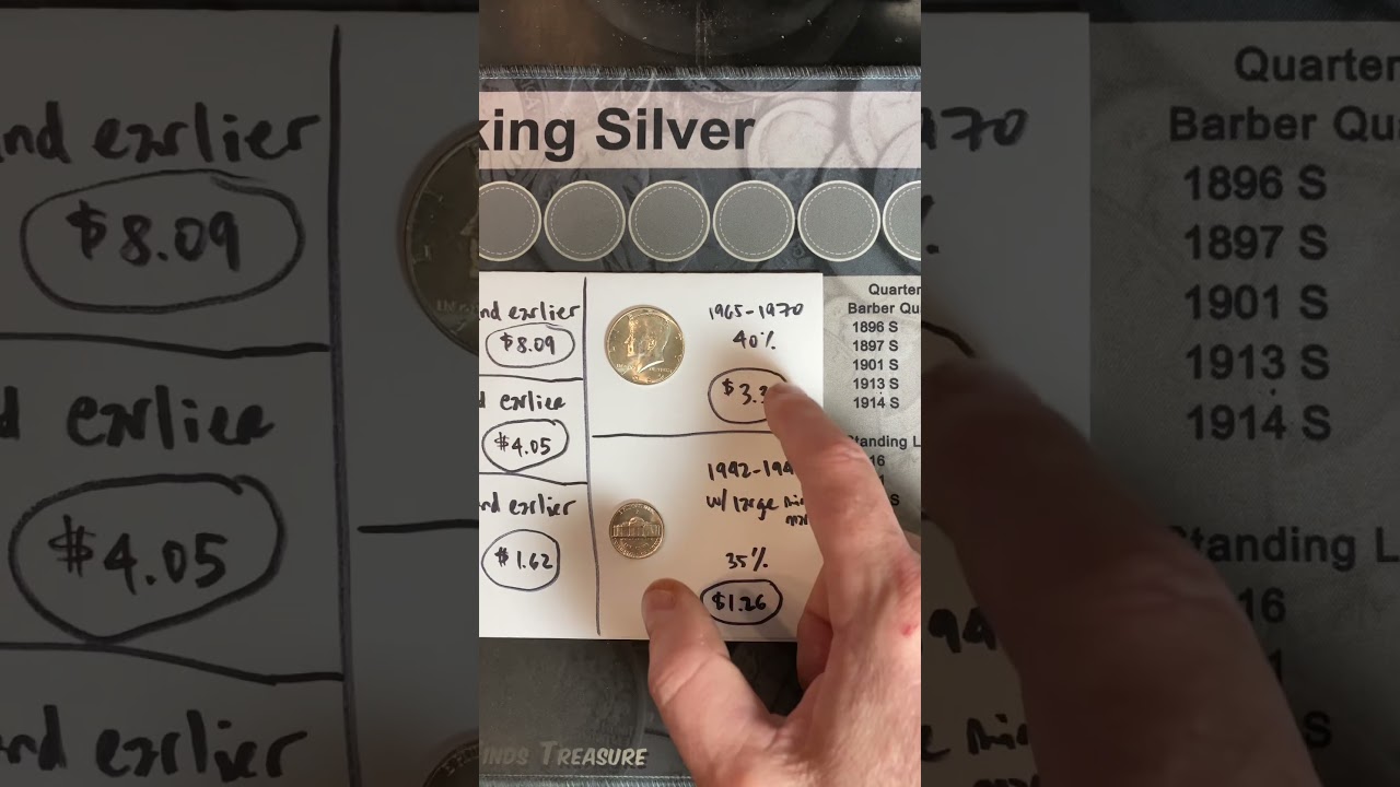 What Coins are Silver and How Much are They Worth?