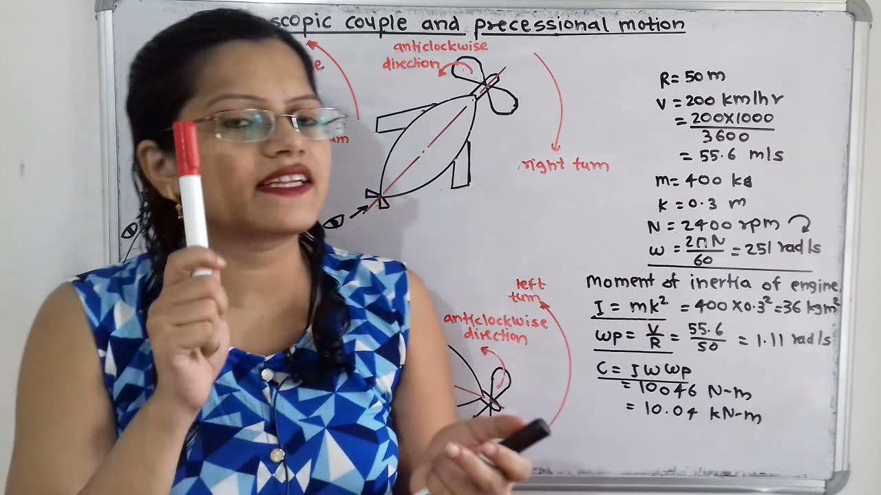 Problem on Gyroscopic effect on aero plane/Gyroscopic couple and precessional motion