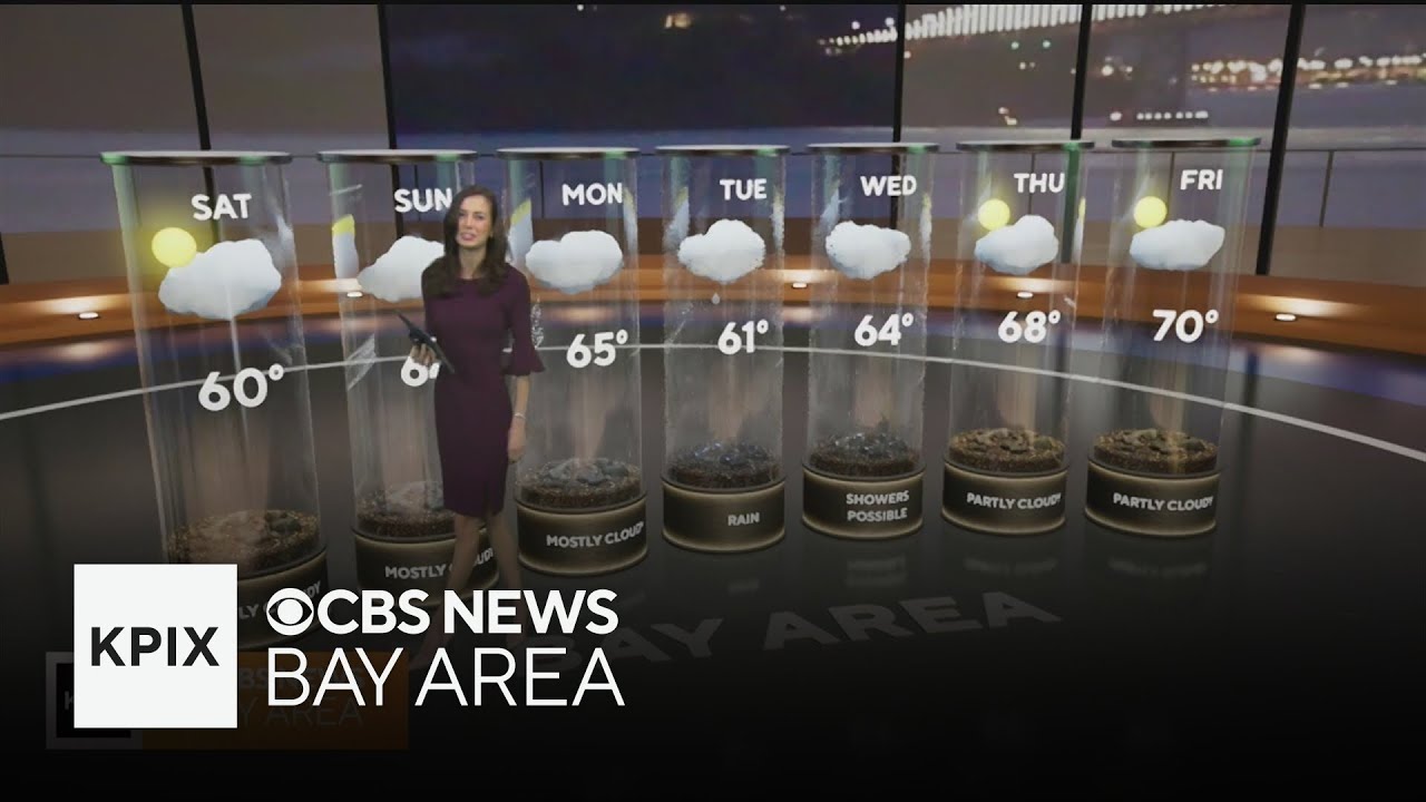 First Alert Weather Saturday morning forecast 2-21-26