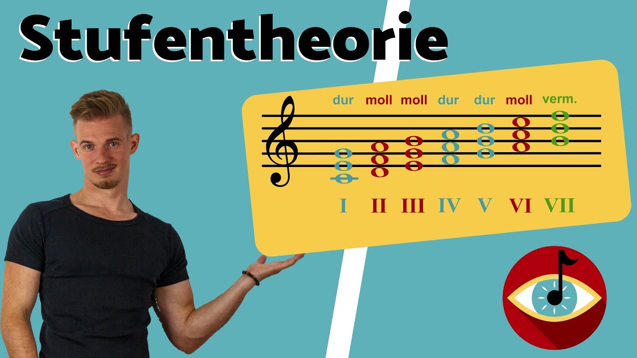 Die Stufentheorie - Die Basis f&uuml;rs Songwriting