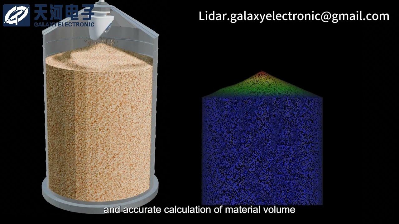 Real-Time LiDAR Scanning for Silo Bulk Material | Volume Measurement Demo