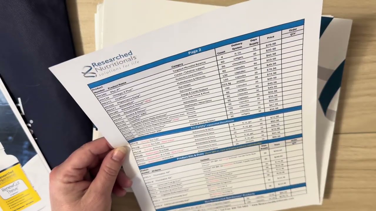 Researched Nutritionals 