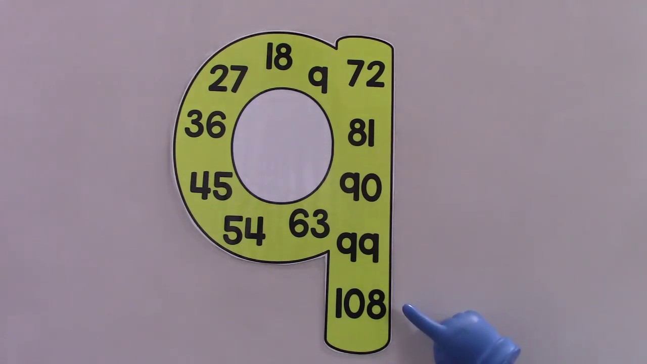 Skip Counting by 9: Learn to skip count with this easy song.