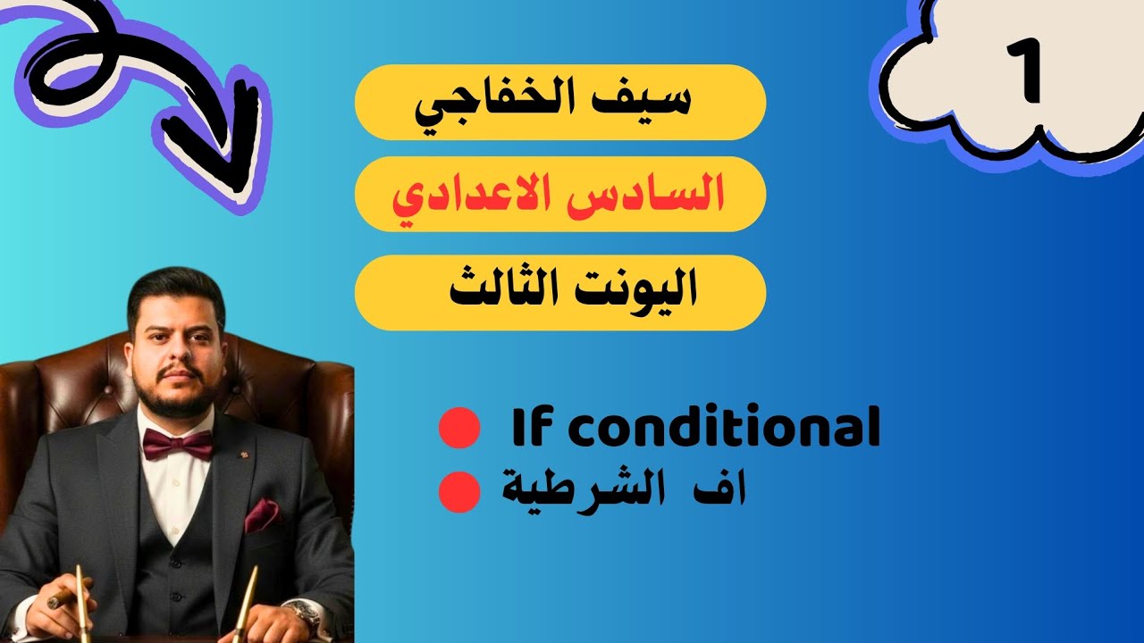 اف الشرطية / السادس الاعدادي 