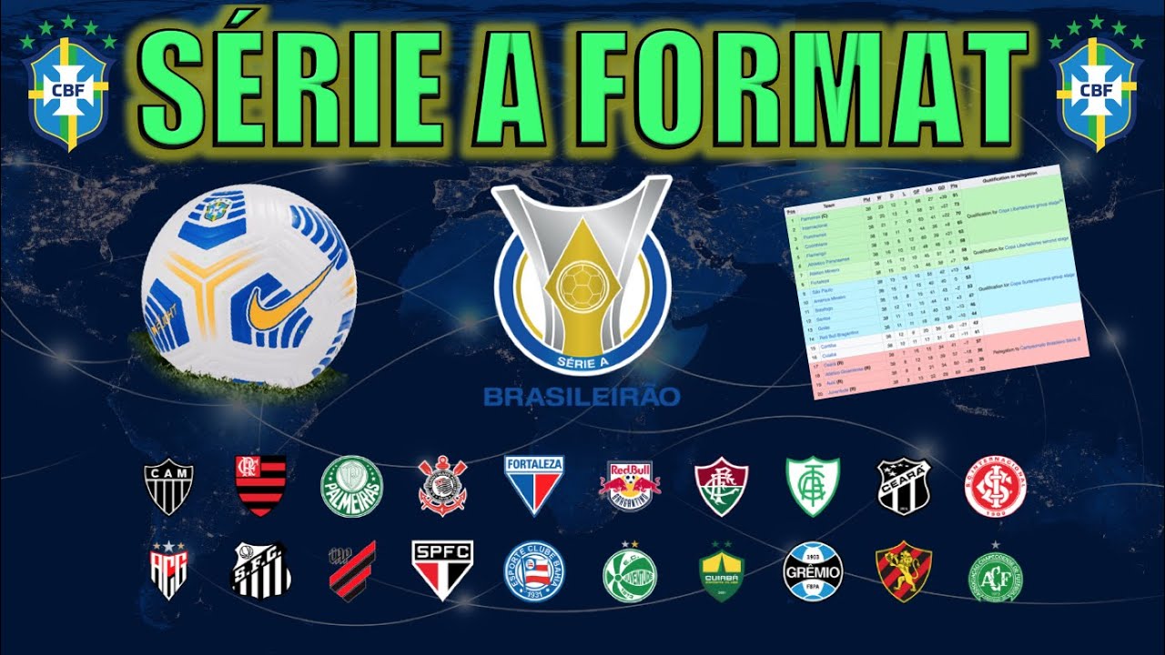 Brazilian S&eacute;rie A Explained