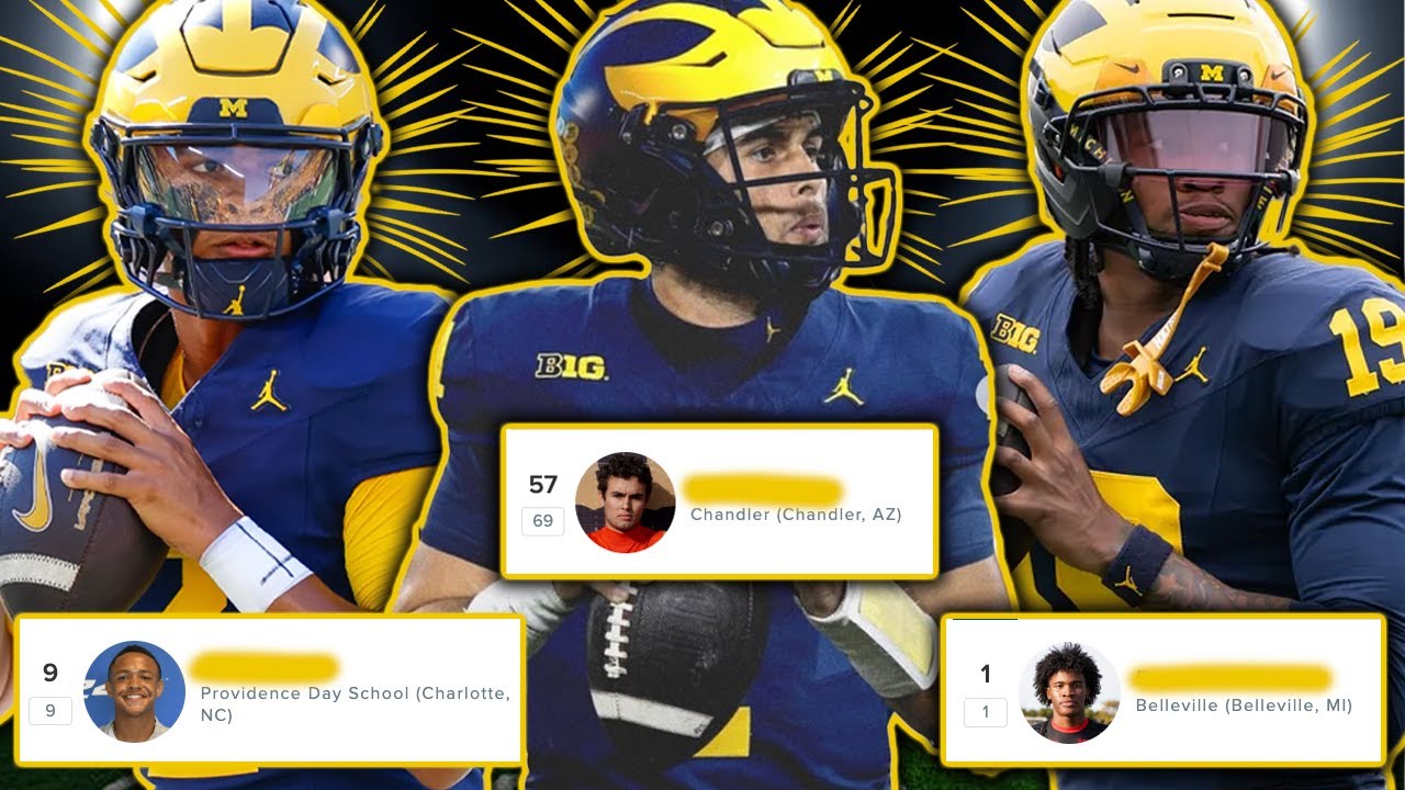 Michigan Has A BIZARRE QB ROOM For 2025 (Who Are The Options?)