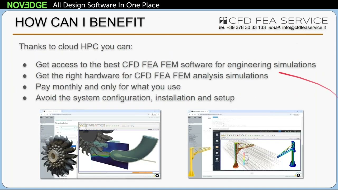 CloudHPC: A Cluster For Your CFD / FEA Simulations