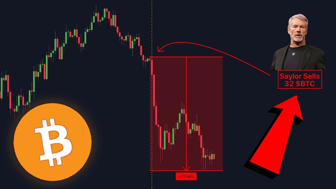 THIS IS DANGEROUS FOR BITCOIN...
