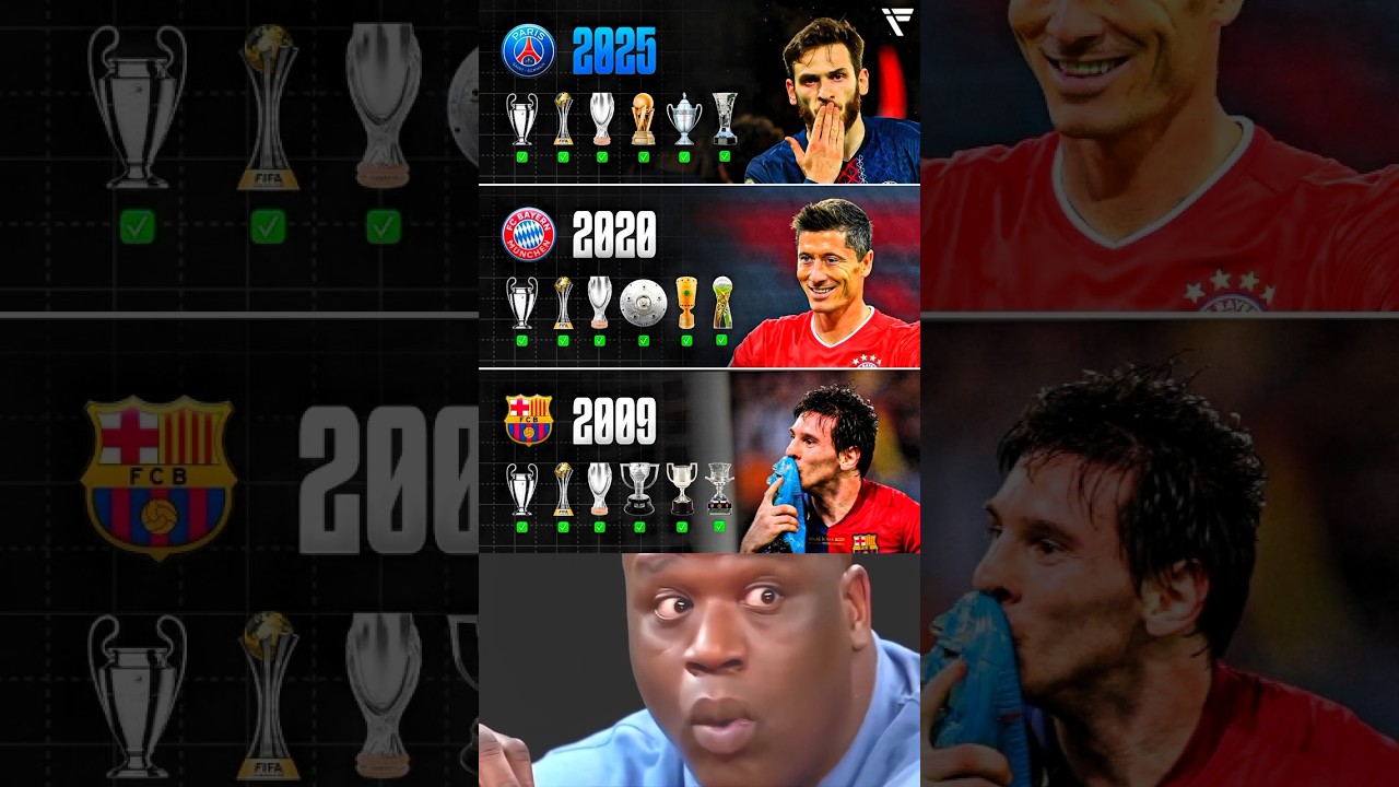 🔥 Only 3 Clubs in History Have Won the Sextuple &ndash; PSG Joins the Elite! 🏆⚽
