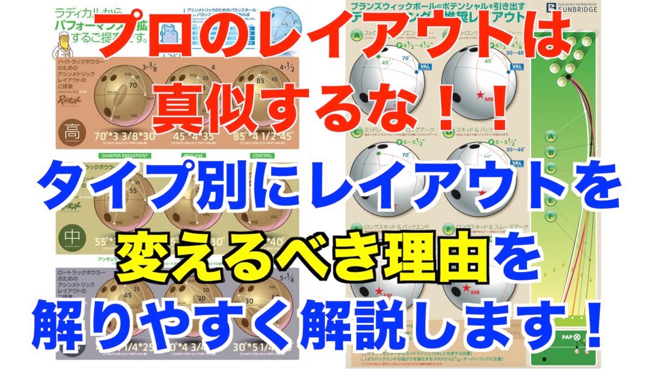 【プロのレイアウトを真似するな！】ボウラータイプによってレイアウトを変えるべき理由