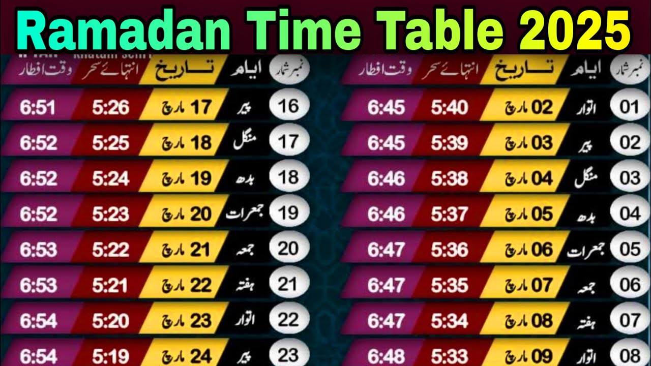 Ramzan Time Table 2025 | Sehri Iftar Time Table 2025 | Ramadan Calendar 2025 Gujrat
