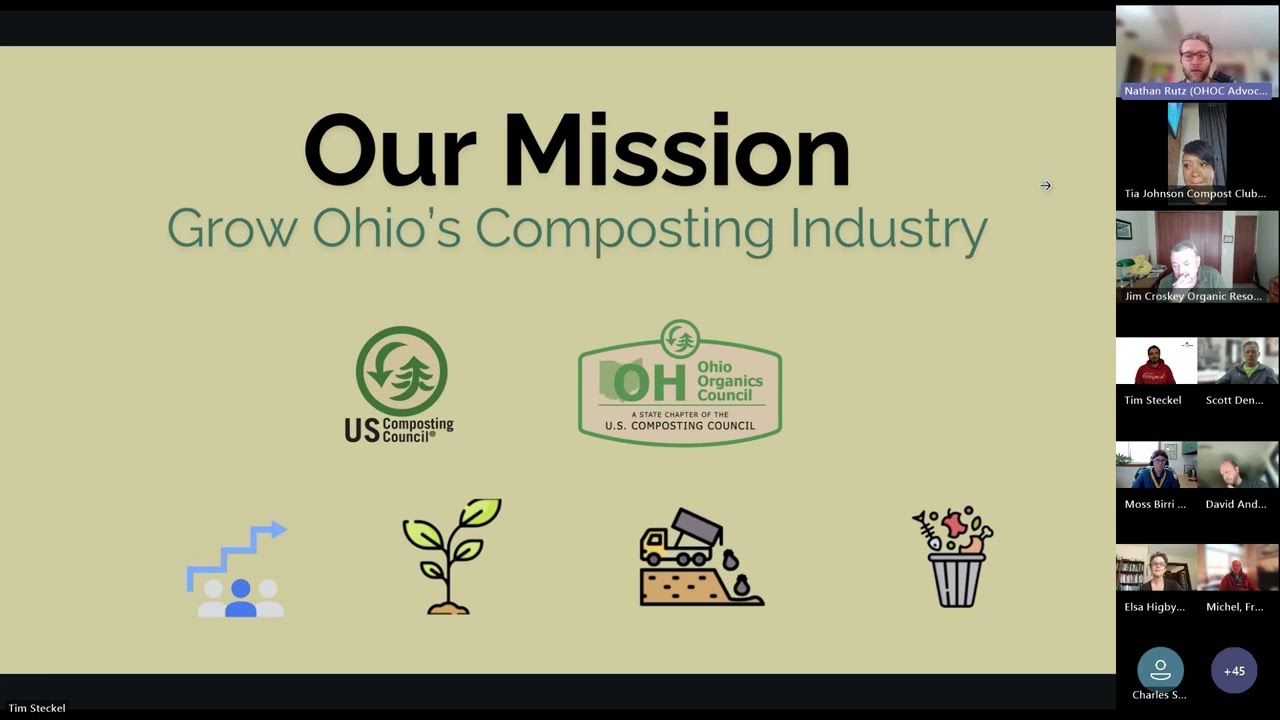 OHOC Town Hall April 2025 - Report on the Status Quo of Organics Recycling in Ohio