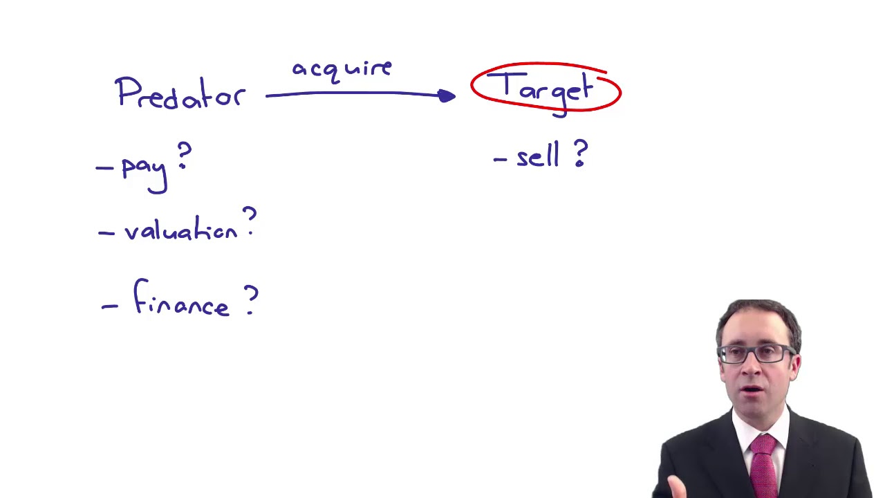 CIMA F3 Mergers and acquisitions (2)