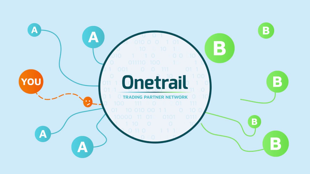 Onetrail - The Clever Connection