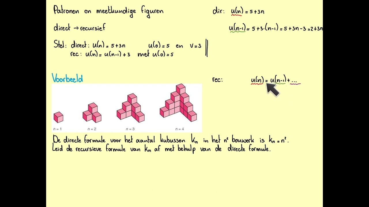 Patronen en meetkundige figuren_VWO-A_H12.3B