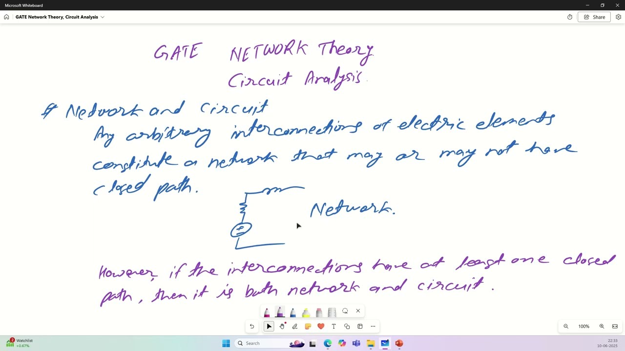 001: GATE NT Syllabus and Fundamentals Basic | Balkishor academy