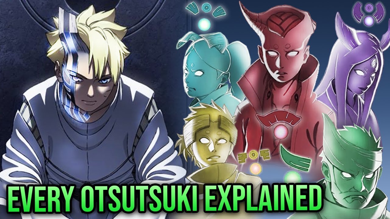 All 12 Otsutsuki Clan Members Explained - ENTIRE NARUTO & BORUTO STORY!