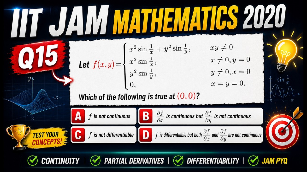 Most Confusing Question! 🤯 Q15 IIT JAM Mathematics 2020 PYQ