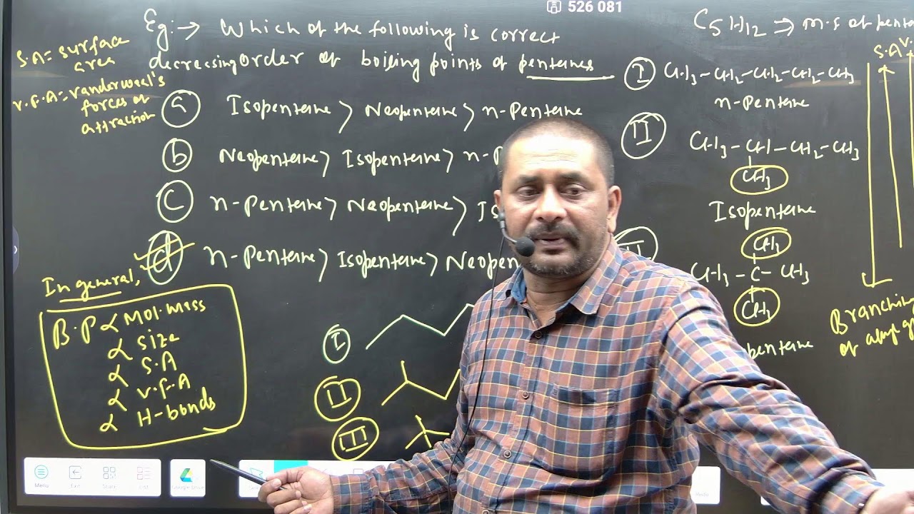 Rise Career Institute Live Stream