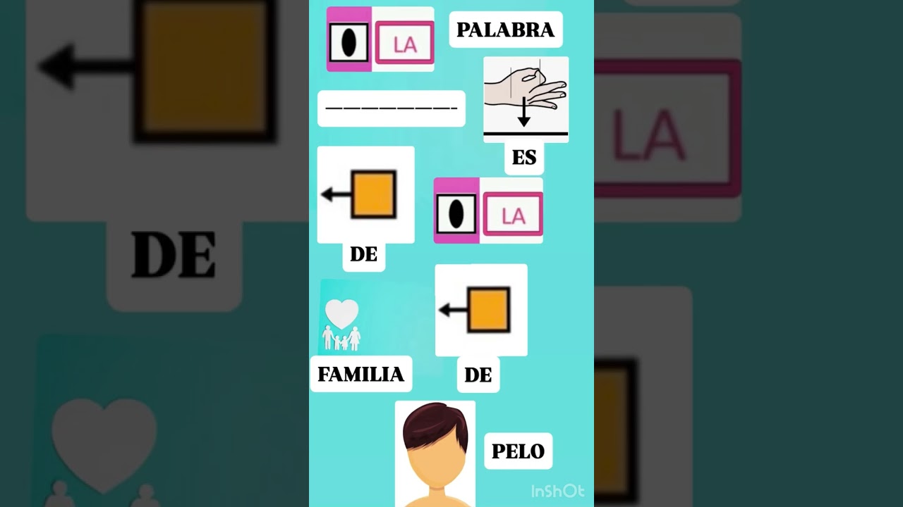FAMILIA DE PALABRAS
