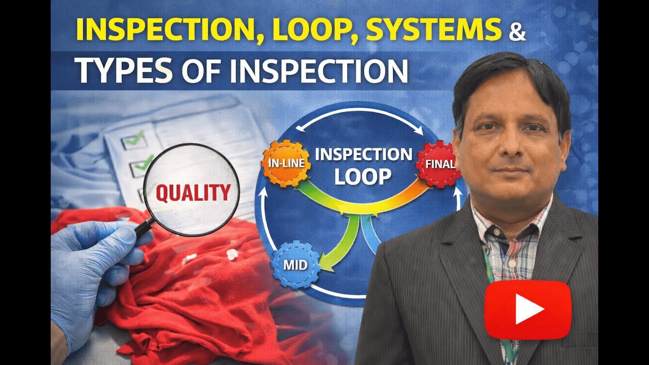Quality assurance in garment production - Inspection, Loop, Syetems and Types of inspection