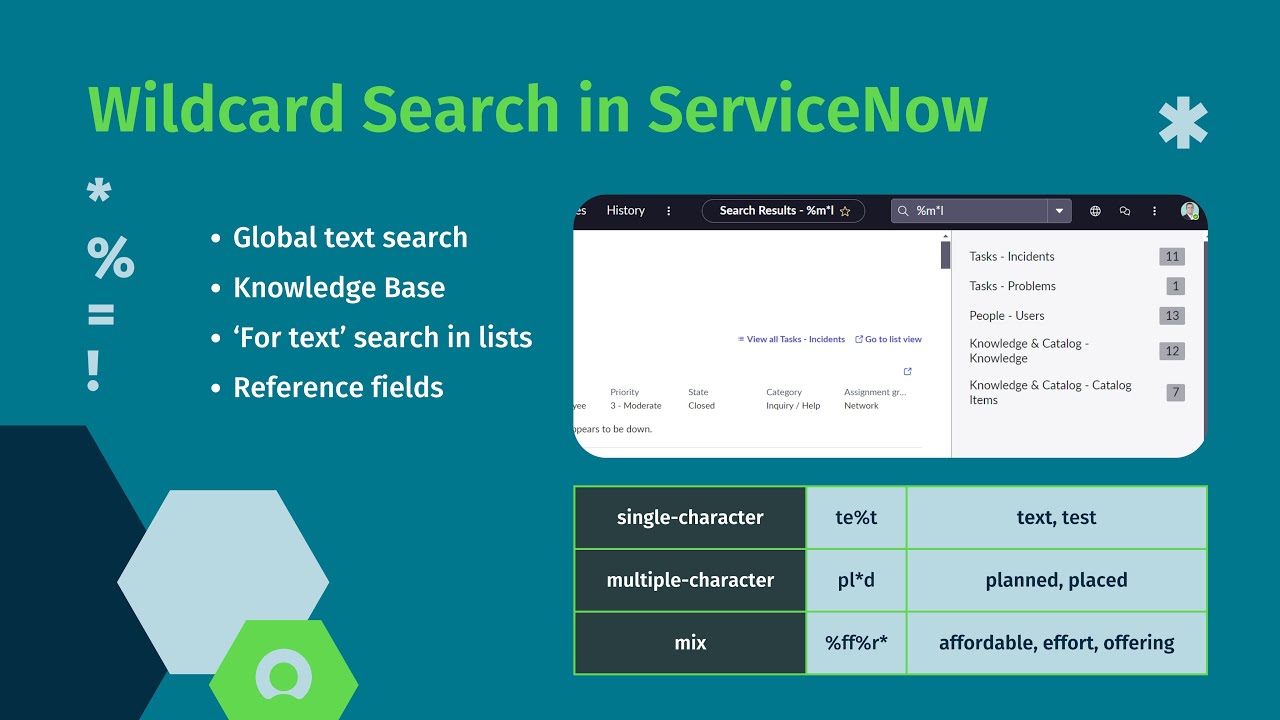 Wildcard Search on ServiceNow
