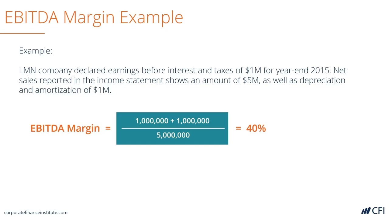 EBITDA Margin